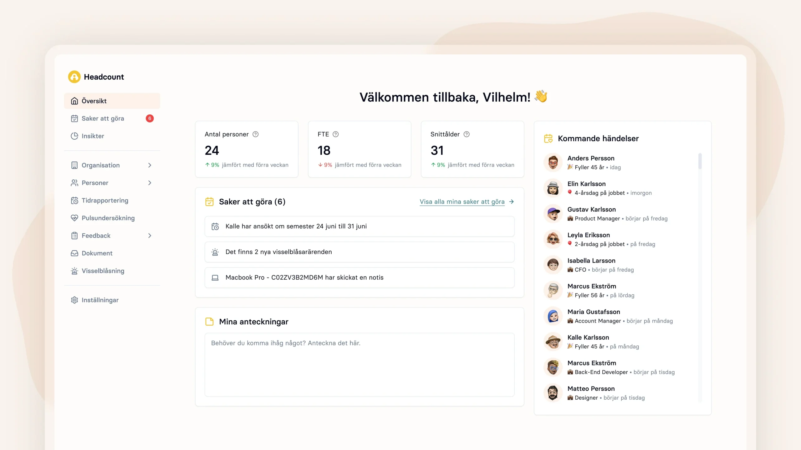 En instrumentpanel för Vilhelm visar teamstatistik, FTE-data, uppgifter, händelser och navigeringslänkar som är relevanta för arbetsplatshantering.