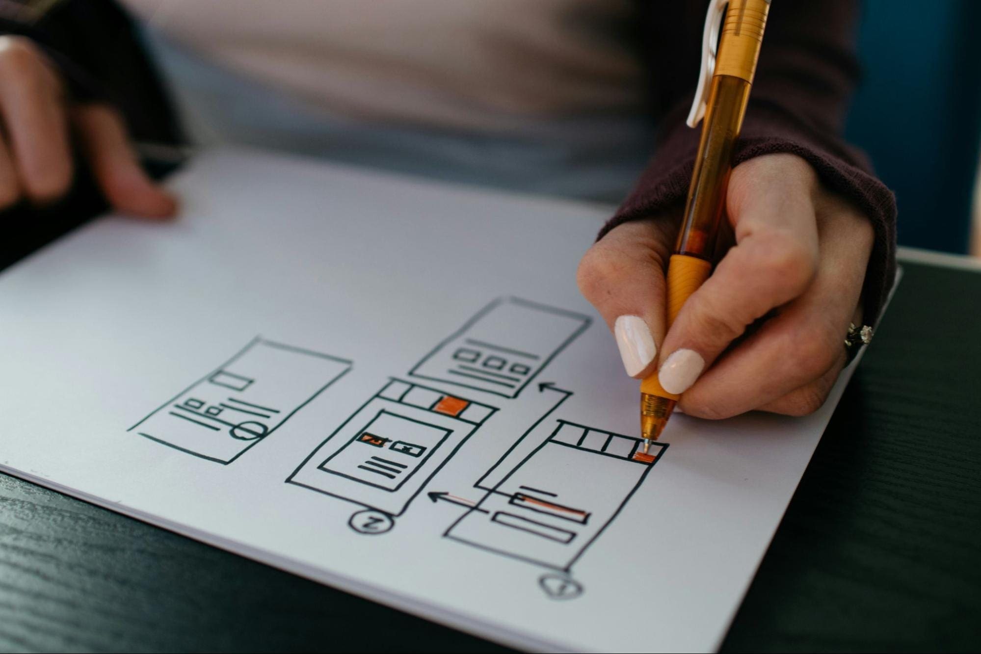 Automatisering av HR-processer i ett digitalt HR-system